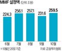 발행어음,계좌,적금,증가