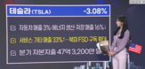 주가,투자,매출,시장,하락,달러,평가,마감,부담,사업
