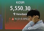 순매수,개인,올해,증시,외국인