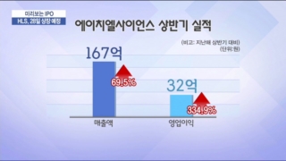 건강기능식품,시장,에이치엘사이언스,제품,원료,개발,천연물