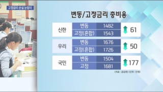 고정금리,대출,변동금리,은행