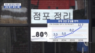 상권,임대료,상암