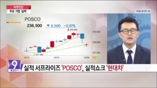 기업,현대차,POSCO,전망,주주환원,정책,주가,다음주,주요,미국