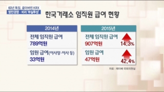 거래소,공공기관,해제,임직원,지적,지난해,한국거래소