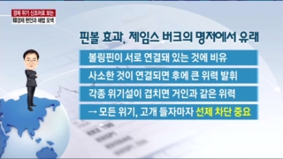 위기,현재,코브라,의미,국내경제,개구리,구조조정,신조어