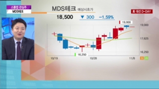 임베디드,소프트웨어,진행