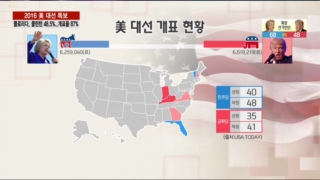 대선,미국,결과