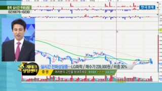 원대,상승,비중