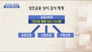 대출,상호금융,강화,시스템