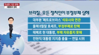 대통령,경제,국가,트럼프,테르테,힐러리,연봉,부정부패,우크라이나