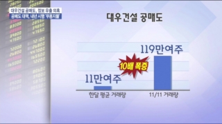 공매도,대우건설,정보,한미약품,지적,관련