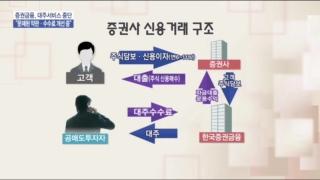 주식,고객,증권금융,대주,개선,담보