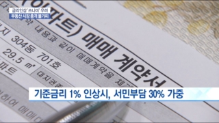 부동산,시장,부담,인상,경우