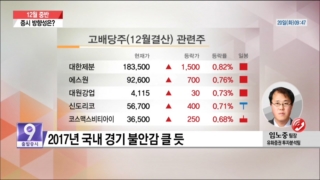 전망,은행주,상승,국내증시,국내
