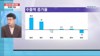 역시,내년,가계,국내,전망,가능성,지속