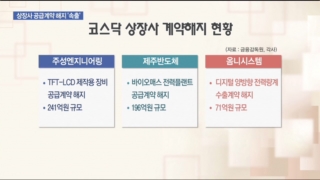 공급계약,계약,해지,규모,상장사,공시