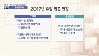 내년,전망,박스권,국내,업종,예상,국내증시,상단