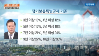 경우,적용,공제,양도소득세,사연,취득가액,양도,필요경비