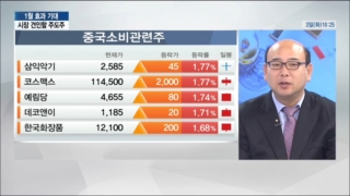 상승,지속,관련,사드,중국,밸류에이션