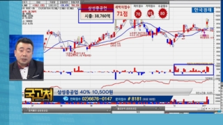 국민고충처리반