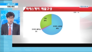 장비,반도체,드라이,글로벌