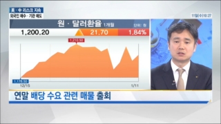 침체,상승,기준