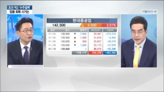 가격,조선업종,상승,전망,달러