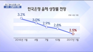민간소비,전망,전망치,한국은행,성장률