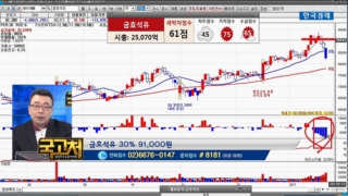 국민고충처리반