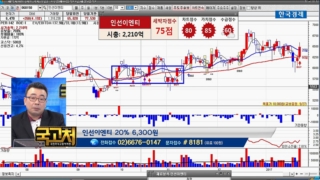 국민고충처리반