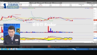 국민고충처리반