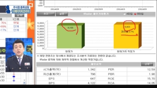 국민고충처리반