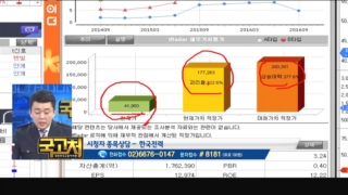 국민고충처리반