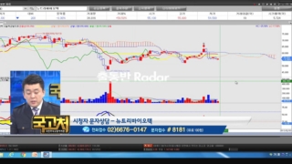 국민고충처리반