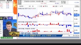 국민고충처리반