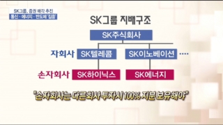 지배구조,SK,SK증권,매각