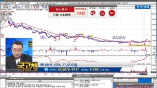 국민고충처리반