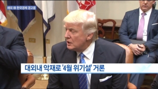 불안,경제,정부,미국,상황