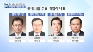 인사,이번,대표,그룹,신동빈,세대교체,사장