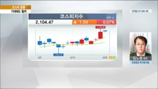 외국인,상승,코스피,미국,증시