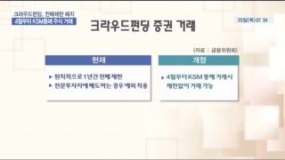 크라우드펀딩,기업,투자자,금융당국