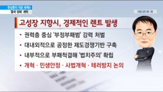 중국,성장,양회,신창타이,질적,증시,경제성장률,성장률,발생