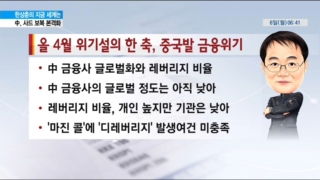 중국,국내,리스크,측면,보복,발생,환율,사드배치