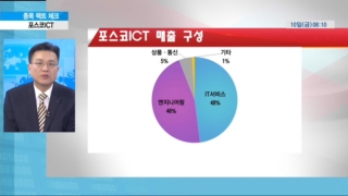 사업,기술,서비스,국내,전기차,포스코