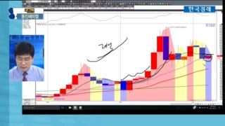 국민주식고충처리반