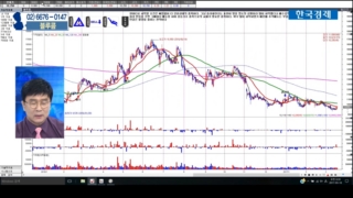 국민주식고충처리반