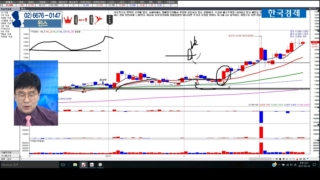 국민주식고충처리반