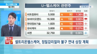 업종,시장,대한,종목,야기,오늘,투자