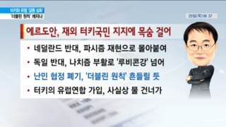 유럽,터키,에르도안,재외,원칙,더블린,독일,대통령,난민,극우세력