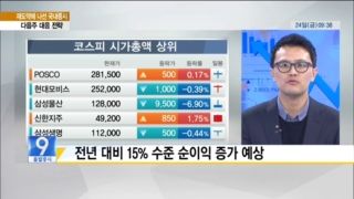 시장,업종,다음주,유럽,기대,대한,국내시장,실적